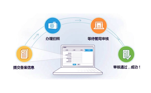 網(wǎng)站備案成功后，如何維護(hù)和更新備案信息？